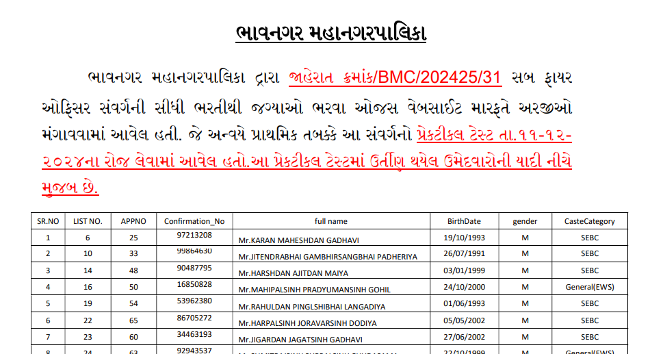 BMC Sub Fire Officer Result declare 2024.png